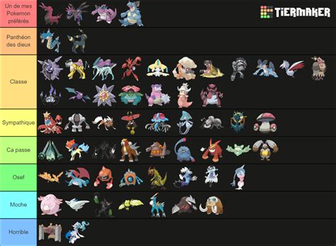 pokemon uu|best uu pokemon.